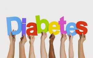 Diabetes Melito