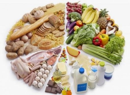 Qual A Melhor Estratégia Para Emagrecimento? Dieta Ou Exercício?